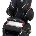 Kiddy Guardianfix Pro